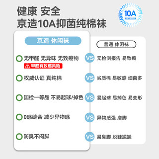 京东京造 10A抑菌新疆棉 彩色 6双 女式中筒袜