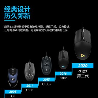  logitech/罗技 RGB灯光 游戏鼠标 防滑贴礼盒  G102紫色防滑贴礼盒
