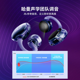 JBL 杰宝 SOUNDGEAR CLIPS 耳夹式蓝牙耳机 深空黑