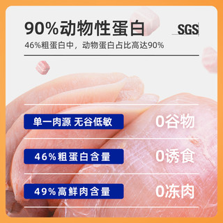 江湖萌主全价猫粮冻干低敏无谷鸭肉营养成幼猫通用店