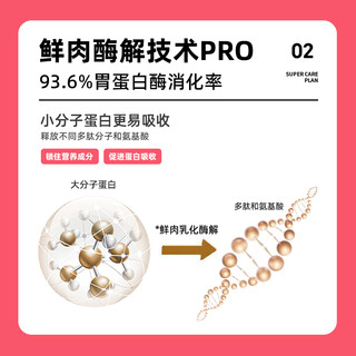 江湖萌主全价猫粮冻干低敏无谷鸭肉营养成幼猫通用店