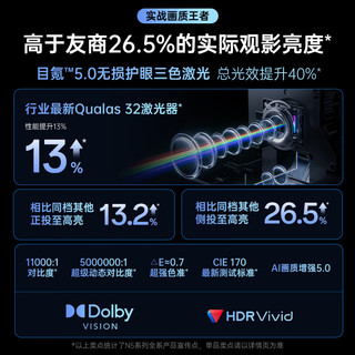 坚果投影（JMGO）N5 Pro 4K超高清三色激光云台投影仪家用 变焦移轴高刷投影（3100CVIA+MT9681） 20% N5 Pro【3100CVIA】