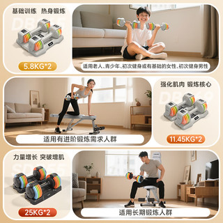 HEAD海德彩虹哑铃快速调节快拆哑铃男纯钢家用器材25kg 全新彩虹丨25KG*1丨一对可拍2