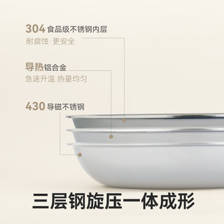 LINKFAIR【分子镜面工艺】304不锈钢平底锅不易发黄平底煎锅牛扒煎锅 【深藏Blue】煎锅3件套