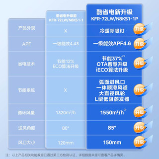 美的 KFR-72LW/N8KS1-1 新一级能效变频冷暖 3匹 立柜式空调