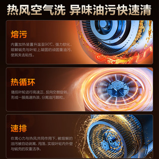  SUPOR/苏泊尔 28m³大风量 油烟机