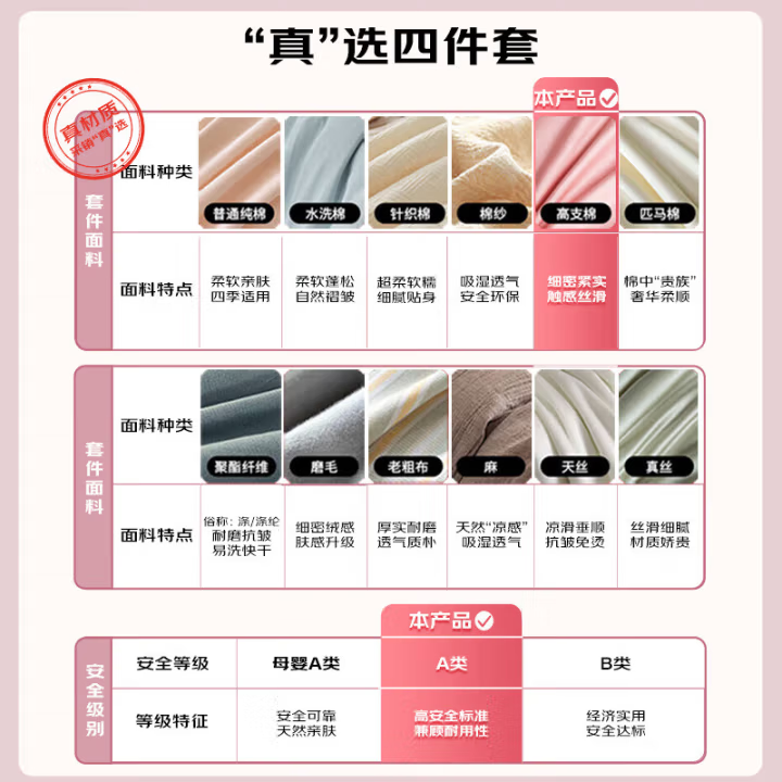 皇冠60支床上四件套纯棉床单被罩枕头套高端轻奢高级感床上用品全棉被套
