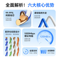 泛达 PANDUIT 六类千兆网线白色cat6非屏蔽纯无氧铜POE监控家装高速宽带线