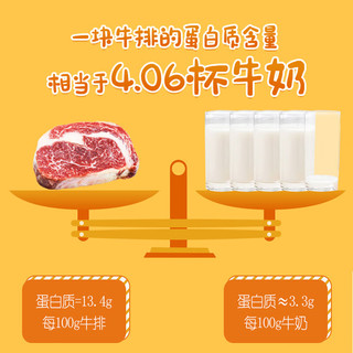 豪客来【89元任选5件】整切牛排牛肉生鲜意面烧烤原肉盒装餐厅同款 儿童眼肉牛排*1片