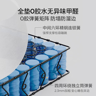  KUKA/顾家家居 0胶可拆洗 儿童青少年床垫+床  云朵床巨能装款+床垫1.5*2.0m 20-25cm（含） 偏硬