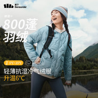 蕉下(beneunder)气绒服圆领轻量保暖防风秋冬女士气绒外套显瘦舒适 清烟蓝-分区口袋 L