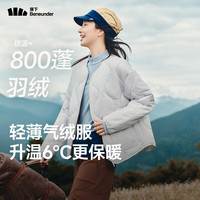 蕉下(beneunder)气绒服圆领轻量保暖防风秋冬女士气绒外套显瘦舒适 蓝烟灰-功能口袋 L