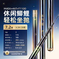 巧渔夫龙战曜鱼竿轻量综合竿超轻超硬鱼杆手竿野钓台钓鱼竿手杆