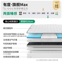 【有度】雅兰政府补贴乳胶床垫硬黄麻弹簧名牌席梦思十大 150*200cm