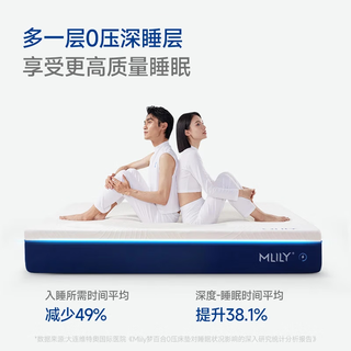 MLILY/梦百合 快充2.0 记忆棉弹簧床垫 180*200*25cm