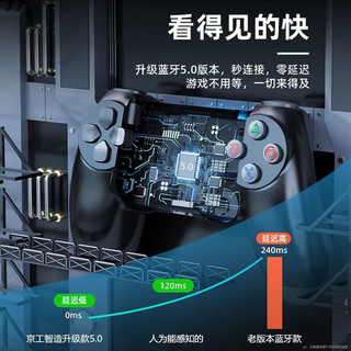 JGOZZ【京工臻选】适用于索尼ps4pro主机手柄无线蓝牙PC电脑版Steam平台黑神话悟空双人成行地平线5摇杆 【极夜黑】升级2代芯片+超长续航+按键零延迟 支持PS4/PRO主机国行港美日版笔记本多平台