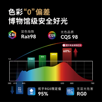 知光鸟全光谱书桌儿童学习护眼台灯智能台式大路灯阅读灯