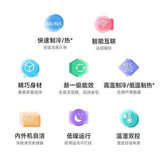 小米 巨省电Pro 新一级能效 2匹 壁挂式空调
