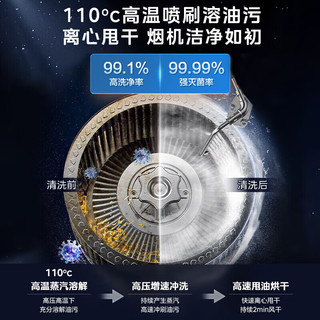  Midea/美的 自清洁高温蒸汽洗 烟灶套装