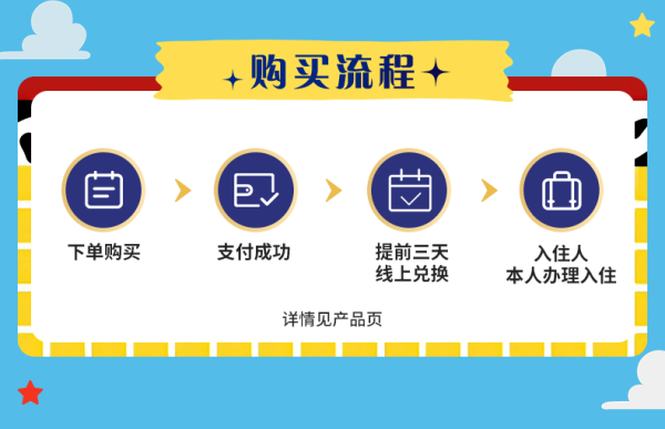 玩具总动员酒店一晚含早套餐房券