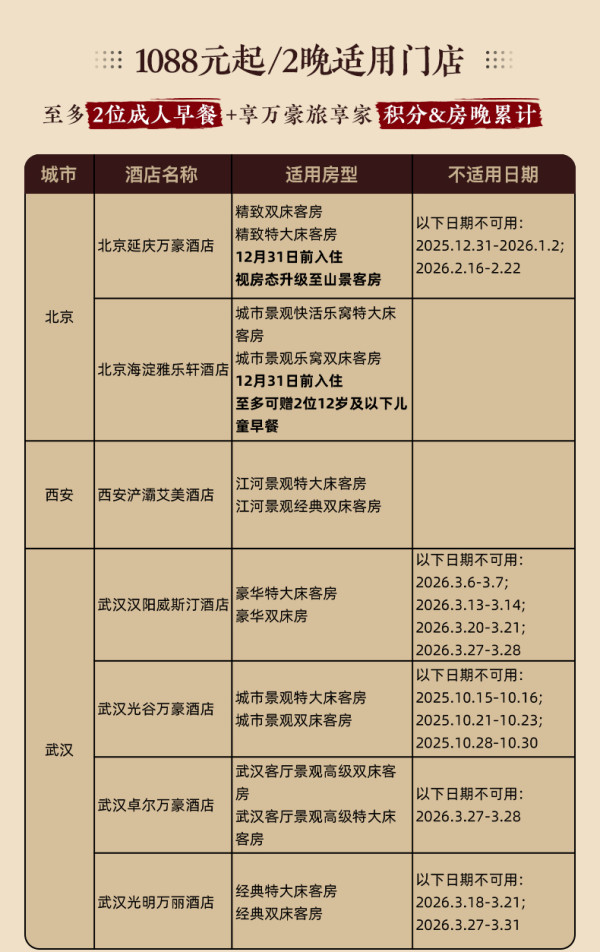 万豪古都9城39店2晚可拆分