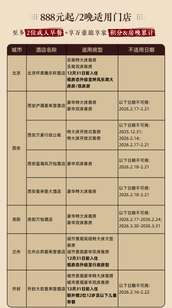 万豪古都9城39店2晚可拆分
