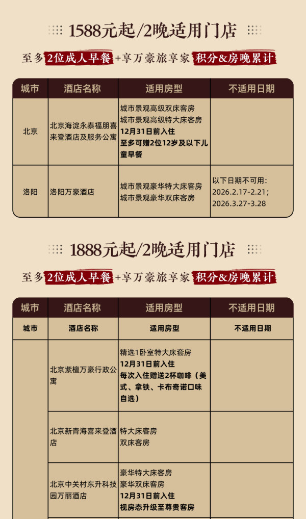 万豪古都9城39店2晚可拆分