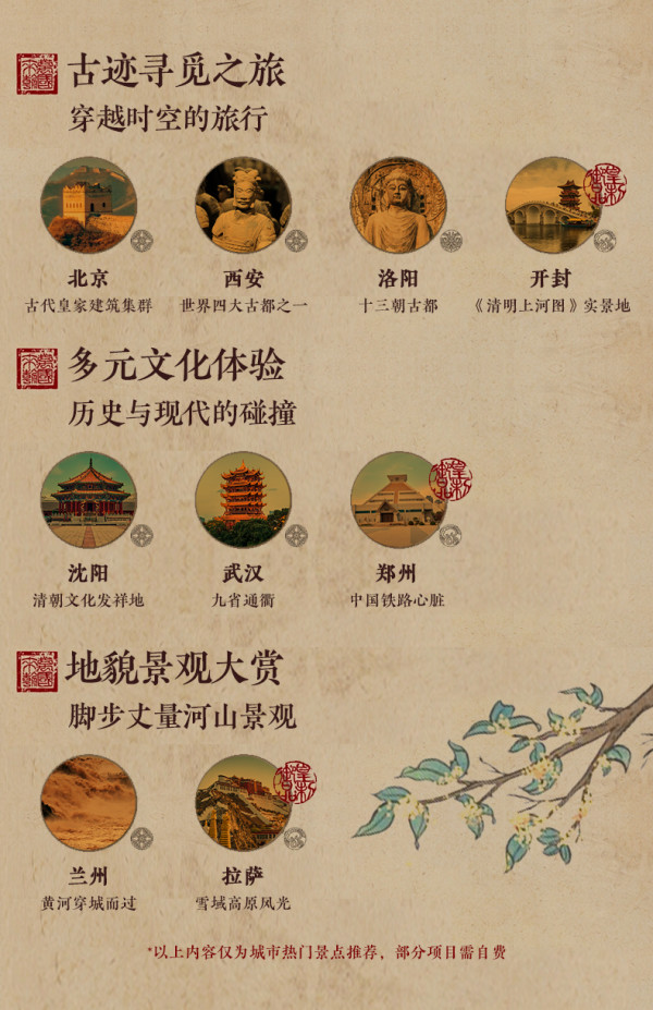万豪古都9城39店2晚可拆分