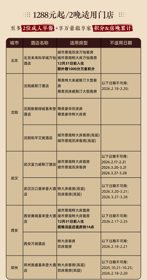 万豪古都9城39店2晚可拆分