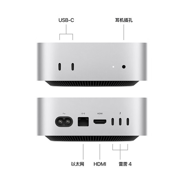 苹果 Apple Mac mini 2024款 迷你台式机 银色（M4 10+10核、核芯显卡、16GB、256GB SSD）