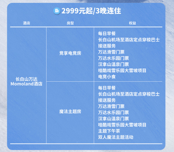 【双11】长白山万达7店3晚连住含早+雪季权益+特色权益品