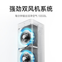 米家 MIJIA 5Pro AC-M27-SC 家用空气净化器