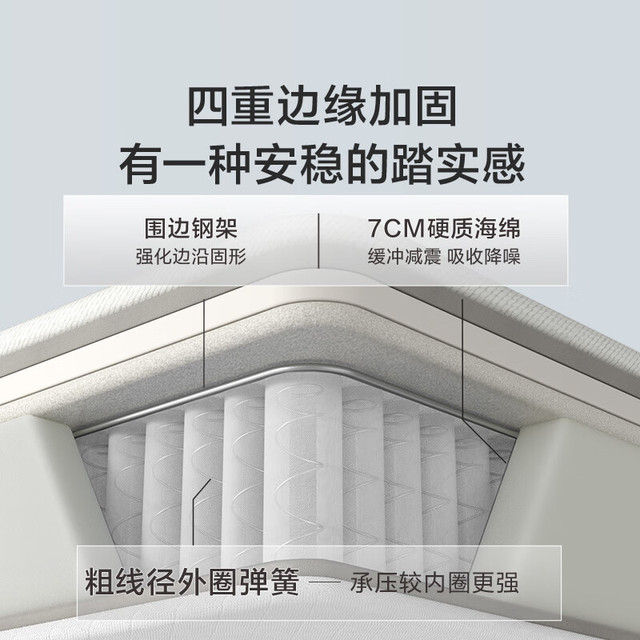 今日必买：喜临门 Sleemon 床垫  白骑士喜礼1.8x2米