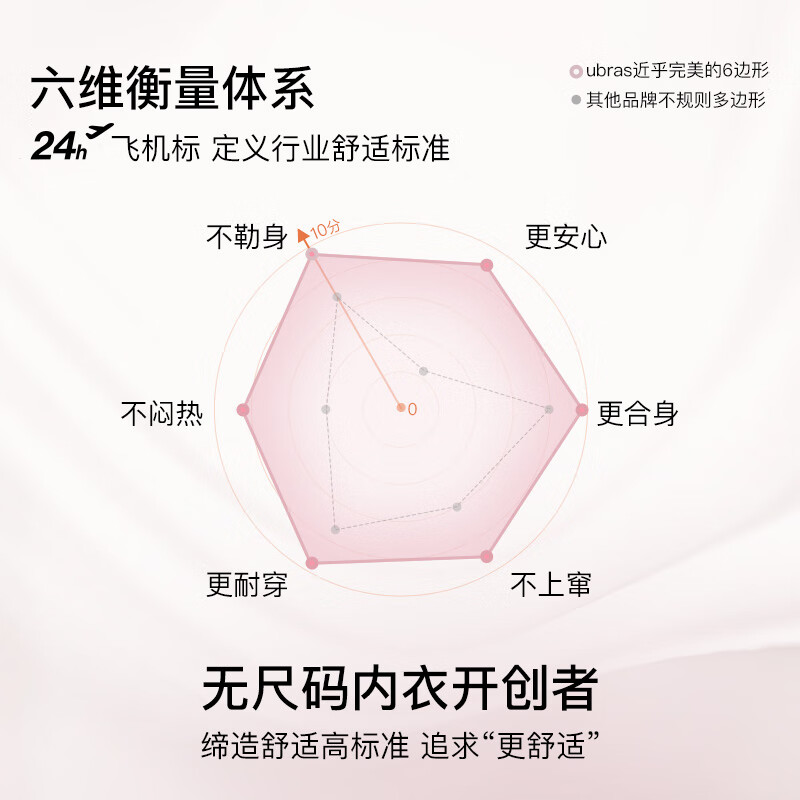 纯净蓝-背心