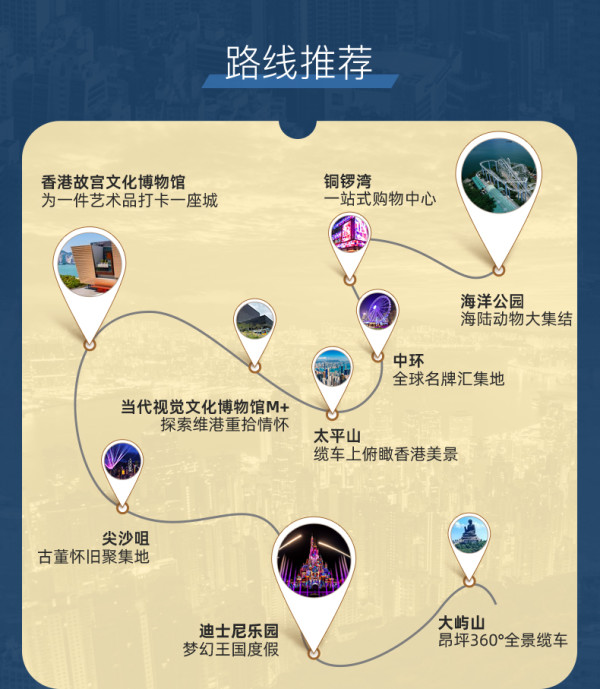 中国香港万豪9店连住2晚多档通兑含早餐+餐饮额度