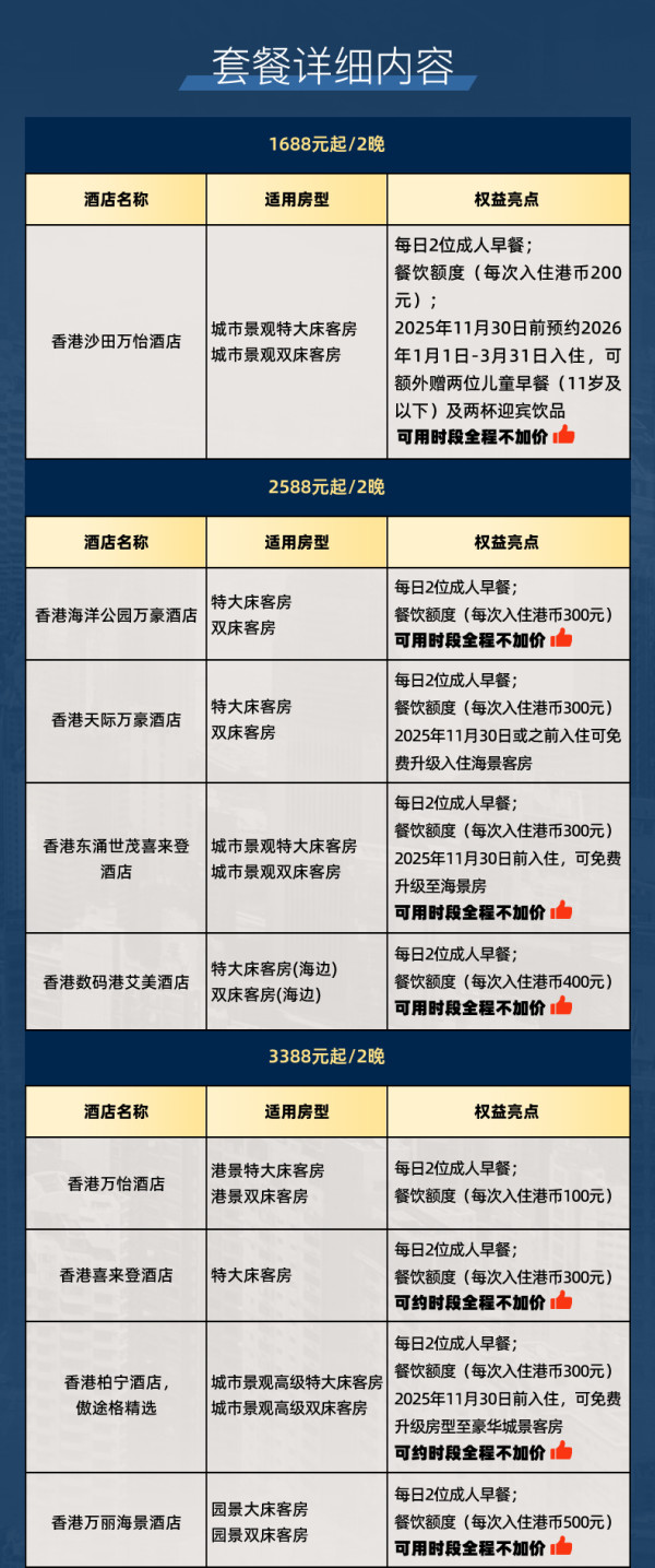 中国香港万豪9店连住2晚多档通兑含早餐+餐饮额度