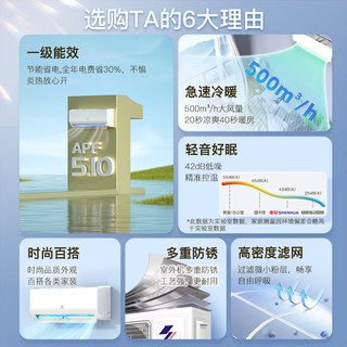 申花 巨省电Pro 新一级能效 1匹 冷暖变频 壁挂式空调