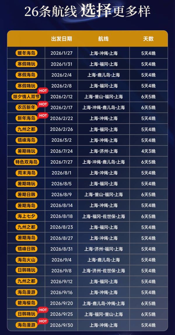 MSC地中海荣耀号邮轮26年上海出发日韩2-4人通兑券