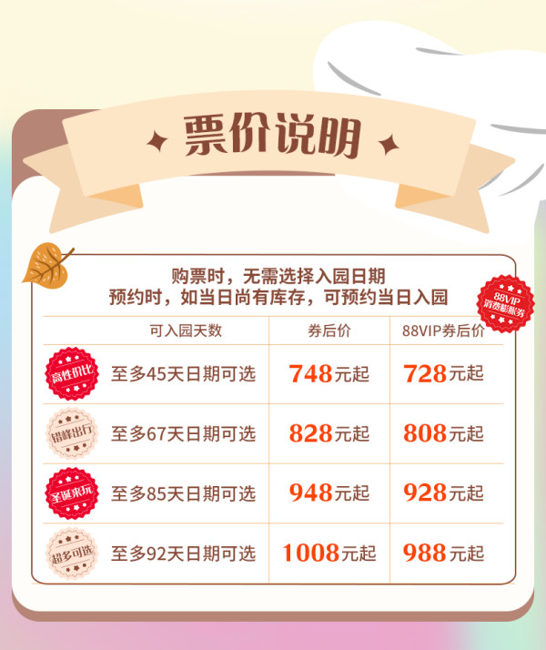 上海迪士尼度假区-非指定日双人套票