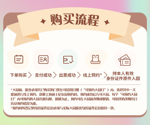 上海迪士尼度假区-非指定日双人套票