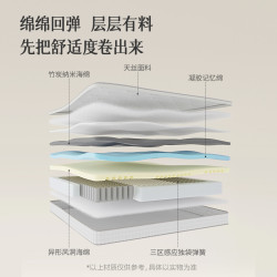 喜临门 白骑士卷装爆款三区独袋弹簧记忆棉软硬适中家用席梦思 白骑士卷装 分区支撑|软硬适中25cm 1.8*2米