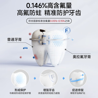 恐龙医生奥拉氟牙膏 桃气莓莓香型 110g