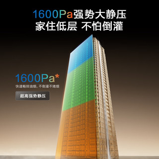  ROBAM/老板 30大吸力 抽油烟机  小黑翼