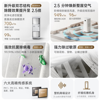 MIJIA 米家 AC-M34-SC 家用空气净化器 白色