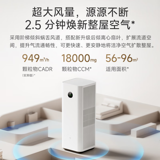 MIJIA 米家 AC-M34-SC 家用空气净化器 白色