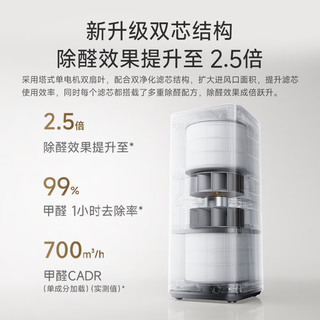 MIJIA 米家 AC-M34-SC 家用空气净化器 白色