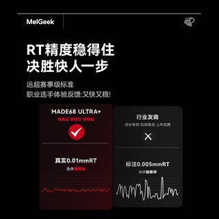  MelGeek 磁轴 机械键盘  单色背光 紫心轴 黑光