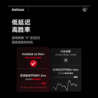  MelGeek 磁轴 机械键盘  单色背光 紫心轴 黑光