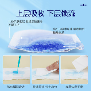 安尔乐 蓝芯瞬吸系列卫生巾