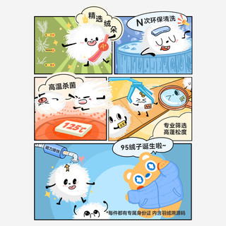 cicibear齐齐熊 95绒三防加厚 儿童羽绒服
